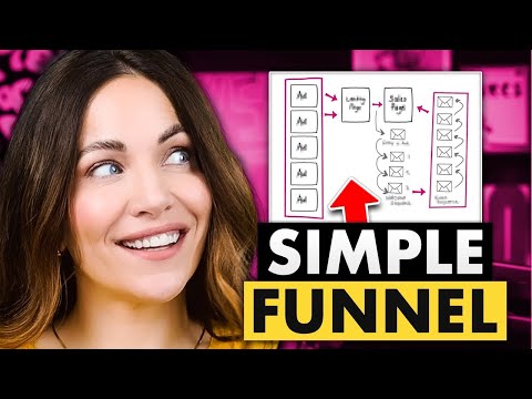 Simple Marketing Funnel That Makes $$$