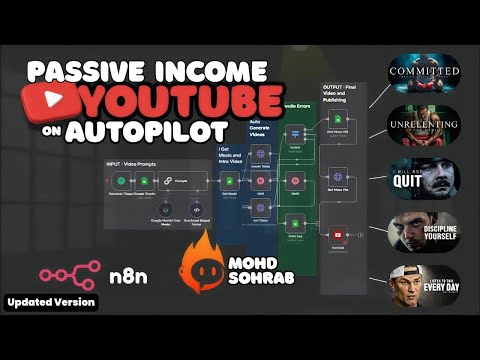 This AI System Creates Long-Form YouTube Videos Hourly For FREE (No Code Required)