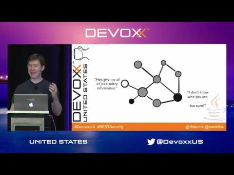 Deconstructing REST Security by David Blevins