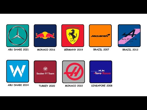 Every F1 Fanbase's MOST PAINFUL Moment Explained