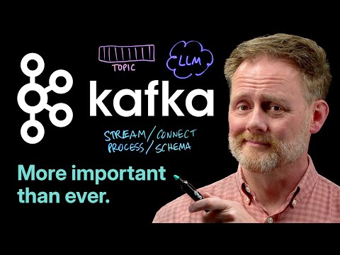 Apache Kafka: What it is and where it’s going.