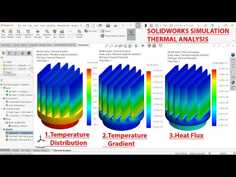 SolidWorks Simulation Thermal Analysis-Heat sink