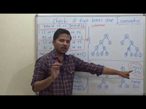 Check if two binary trees are Isomorphic