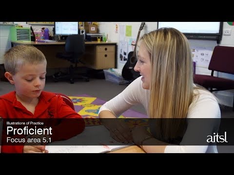 Formative assessment in the classroom