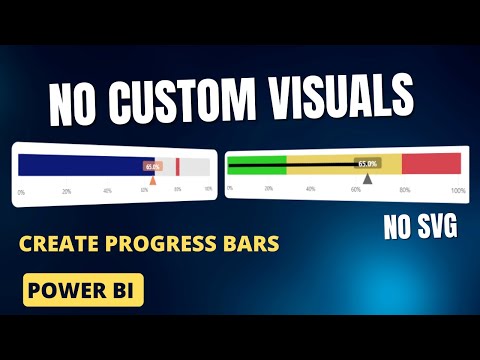 Power BI Native Progress Bar | Create Progress Bars Without Custom Visual or SVG in Power BI