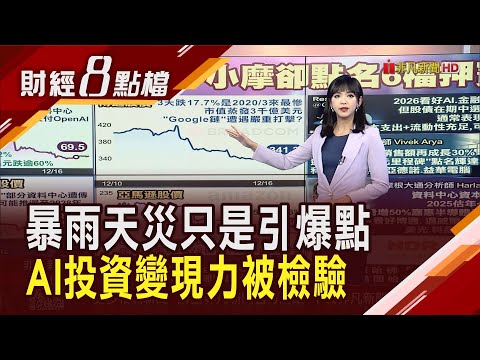 AI基本面這麼弱? 一場暴雨CoreWeave市值少330億  亞馬遜計劃注資百億美元  OpenAI估值突破5000億｜【財經8點檔】20251217｜非凡新聞｜主播 許娸雯