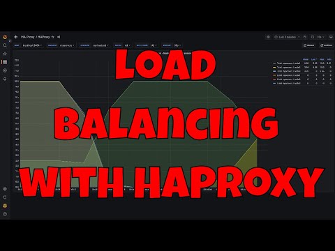 HAProxy 101: Understanding the Basics of Load Balancing