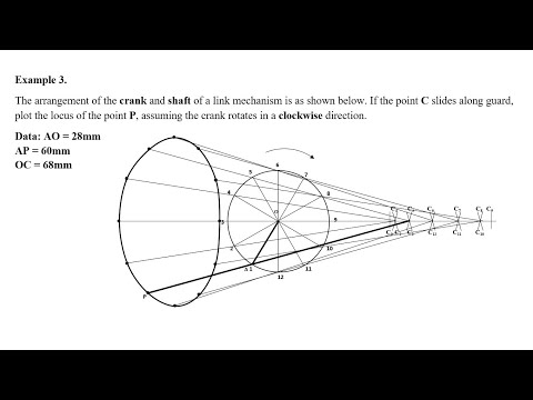 TD - LINK MECHANISMS (Example 3) @derickfrederickTD