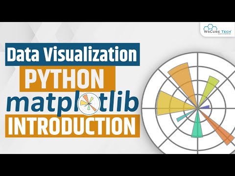 Data Visualization Python: What is Matplotlib in Python with example? | Matplotlib Tutorial