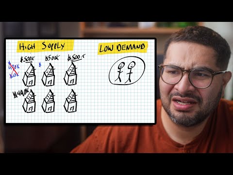 This Is Why The Housing Market Sucks Right Now