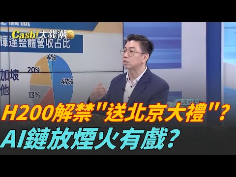H200賣中國"輝達"贏了?AI鏈有戲"版圖"巨變?川普逼出中國速度! 輝達H200能銷中但能賣多少?｜94要賺錢