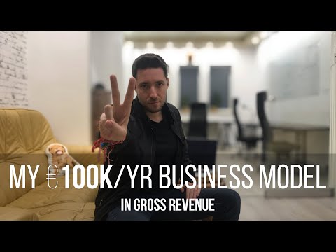 Bootstrapping the smallest Coworking Space with €4k