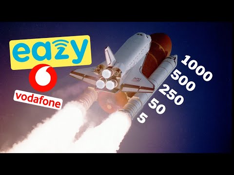 How fast does your internet need to be? 🤔