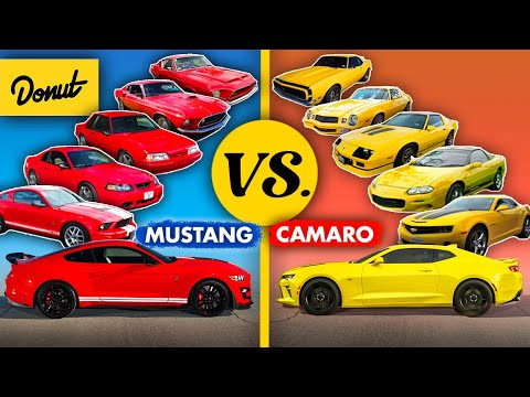 Ford Mustang vs Chevy Camaro - Who won each decade? (1960s - TODAY)