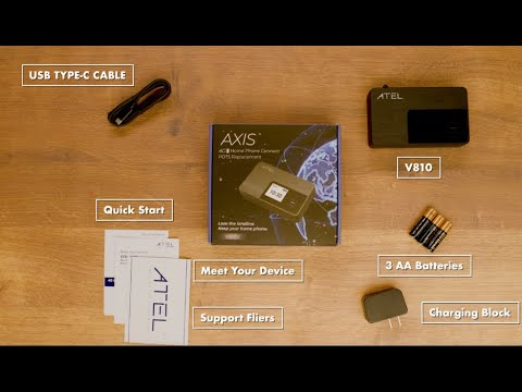 Exploring ATEL V810 Series: The Ultimate Connectivity Solution for your Small Office