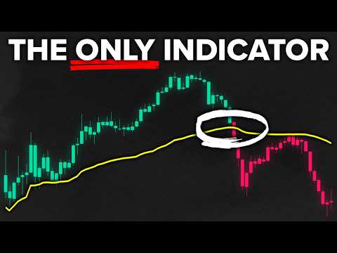 90% of Traders Use VWAP Wrong! (Fix This to Win)