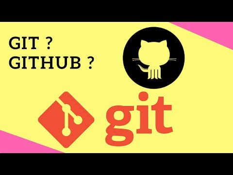 What is Git and GitHub? How to commit, push, create branch or pull request? | Tech Primers