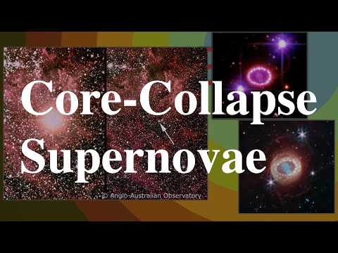 Unveiling Supernovae: The Cataclysmic Death of Massive Stars