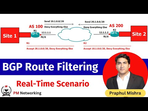 BGP Route-Filtering Based On Real-Time Scenario By Using Prefix-List #bgp #routing