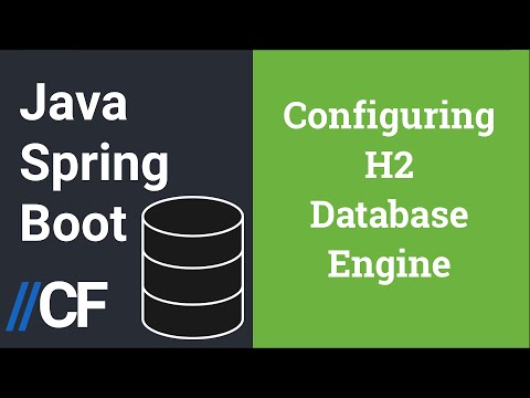 Java Spring Boot - JPA - H2 In Memory Database Configuration - Persisting Entity