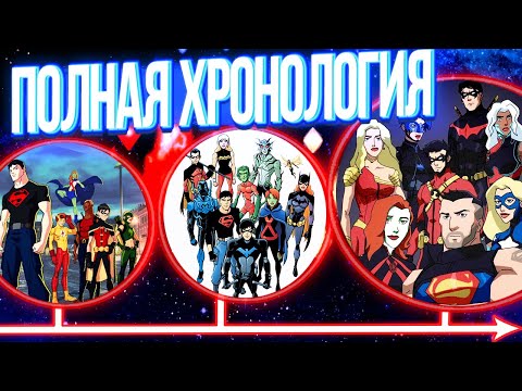 Полная Хронология Юная Лига Справедливости