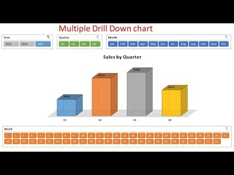 Multiple Drill down chart in Excel