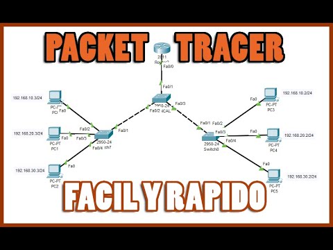 3 SWITCHES AND 1 ROUTER CREATION OF 3 VLANS - TRUNK