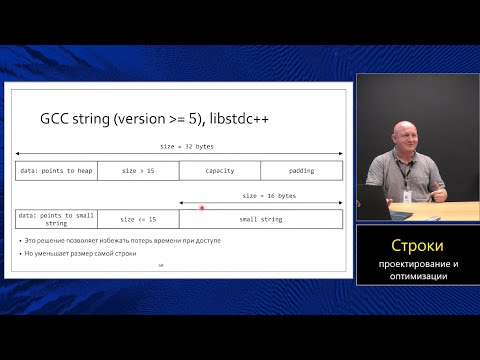 Магистерский курс C++ (МФТИ, 2022-2023). Лекция 1. Строки.