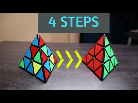 Solve the Pyraminx in Under 10 Minutes