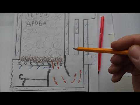 Котёл Холмова. Подробный обзор котла с доработкой.