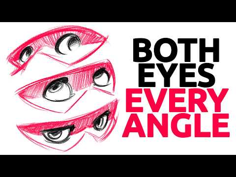 How to draw the other eye, in every angle.
