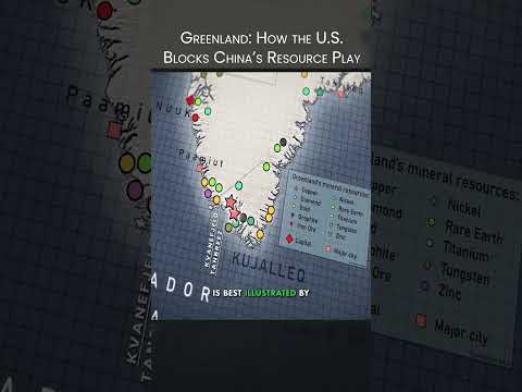 Greenland: How the U.S.  Blocks China’s Resource Play #shorts