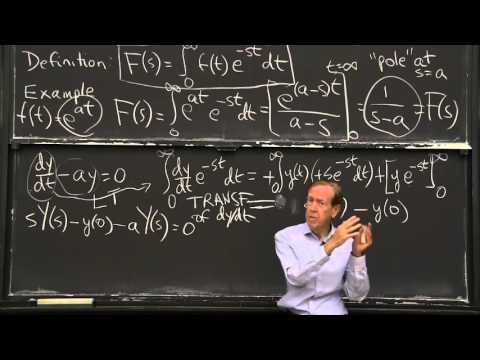 Laplace Transform: First Order Equation