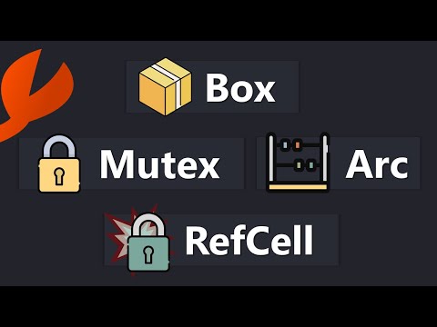 Все Умные указатели в Rust