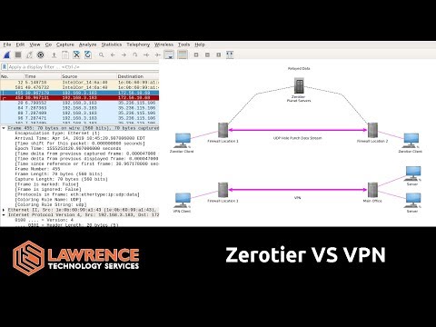 ZeroTier VS VPN and A Look At The Data Stream With Wireshark