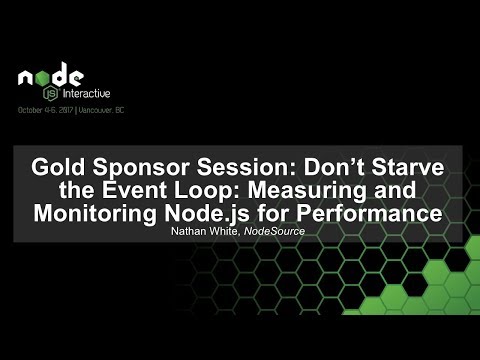 Don’t Starve the Event Loop: Measuring and Monitoring Node.js for Performance