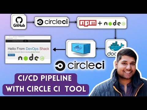 CI/CD Pipeline Project With CircleCI  | Hands On