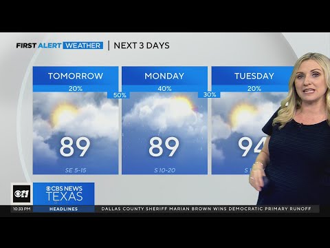 Quieter overnight, more storms possible Sunday night