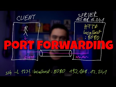 How to Use SSH Port Forwarding to Securely Connect to Any Server