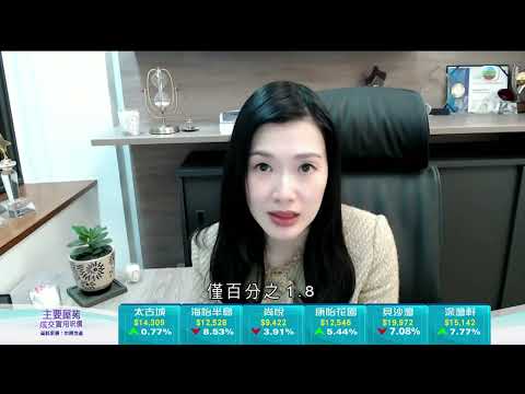 TVB今日有樓睇｜2025年2月12日｜九龍灣驗樓｜樓盤