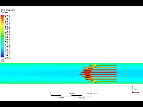 ANSYS Fluent Tutorial: Pipe Flow Simulation Plotting and Exporting Temperature and Velocity Profiles