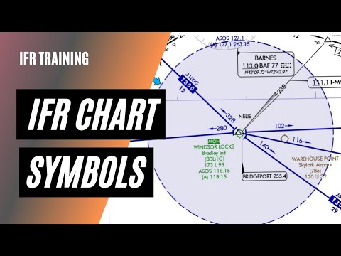 Enroute Chart Airspace Explained | Compulsory Reporting Points