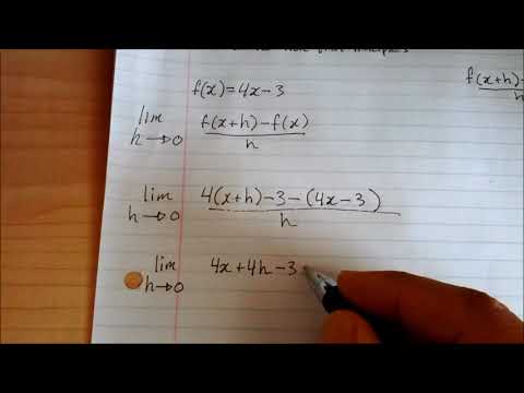 Derivative from First Principles