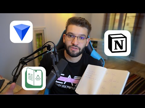 Developer Organization and Productivity Tools