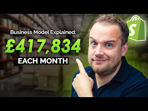 How I Make Millions Selling on Shopify
