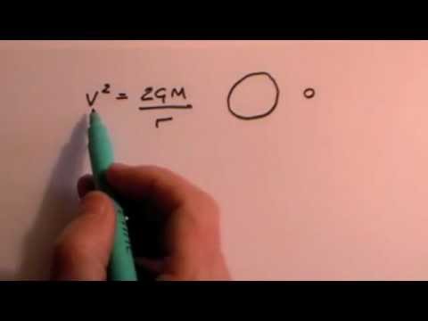 Black Holes - An Introduction