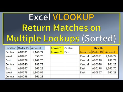 Excel VLookup Return Multiple Matches on Multiple Lookup Values