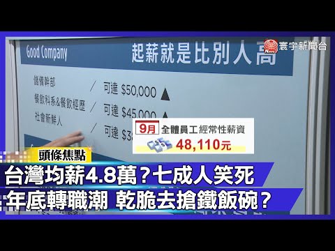 台灣均薪4.8萬？七成人笑死：根本「沒領到」！年底轉職潮爆炸 鐵飯碗錄取率不到8%｜#寰宇財經新聞