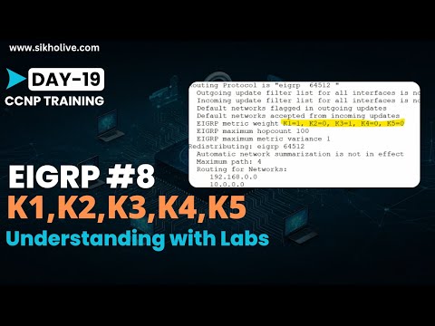 Day-19: How K Values Affect EIGRP Routing | Practical Labs &amp; Examples! CCNP training