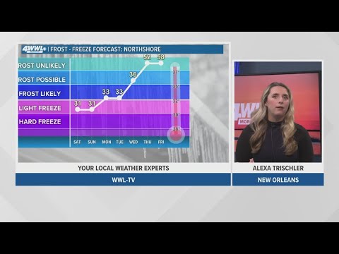New Orleans Weather 6PM Update: Cold weekend ahead, Watching light freeze for Northshore